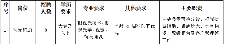 62cf9bb360f9dd667f63894dea559f0.png